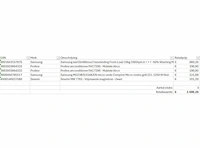 Pallet a-merk retourgoederen - 5 items - afbeelding 5 van  6