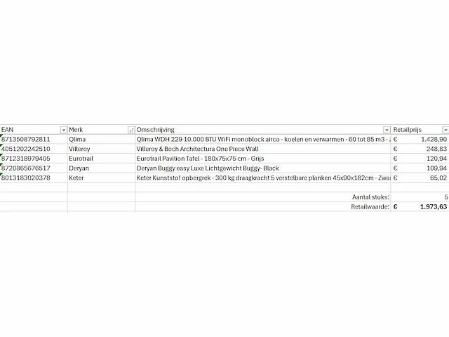 Pallet a-merk retourgoederen - 5 items - afbeelding 5 van  6