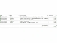 Pallet a-merk retourgoederen - 5 items - afbeelding 6 van  6