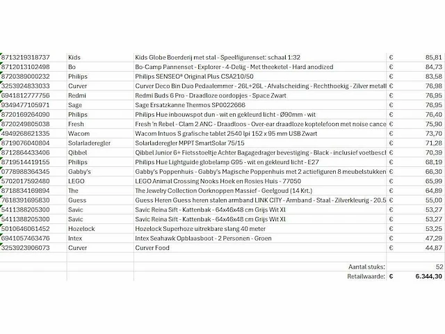 Pallet a-merk retourgoederen - 52 items - afbeelding 7 van  8