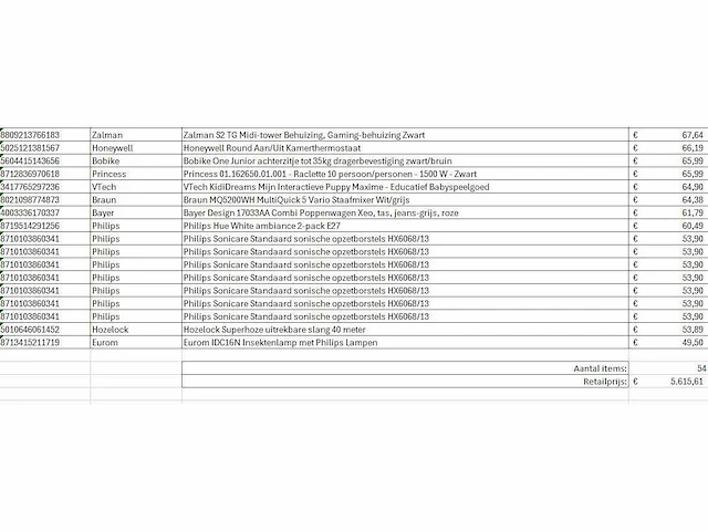 Pallet a-merk retourgoederen - 54 items - afbeelding 7 van  8