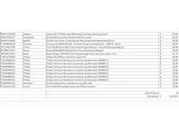 Pallet a-merk retourgoederen - 54 items - afbeelding 7 van  8