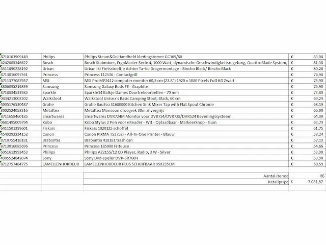 Pallet a-merk retourgoederen - 55 items - afbeelding 8 van  9