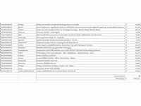 Pallet a-merk retourgoederen - 55 items - afbeelding 8 van  9