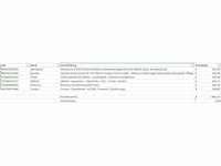 Pallet a-merk retourgoederen - 6 items - afbeelding 2 van  10