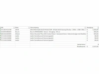 Pallet a-merk retourgoederen - 6 items - afbeelding 7 van  8