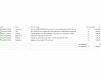 Pallet a-merk retourgoederen - 6 items - afbeelding 5 van  6