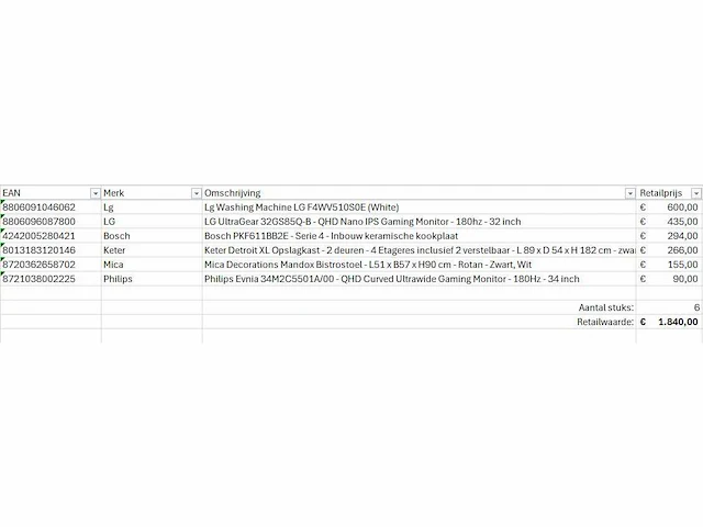 Pallet a-merk retourgoederen - 6 items - afbeelding 7 van  8