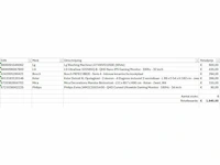 Pallet a-merk retourgoederen - 6 items - afbeelding 7 van  8