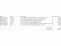 Pallet a-merk retourgoederen - 6 items - afbeelding 10 van  10
