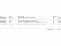 Pallet a-merk retourgoederen - 6 items - afbeelding 7 van  8