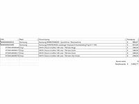 Pallet a-merk retourgoederen - 6 items - afbeelding 10 van  10