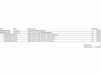 Pallet a-merk retourgoederen - 6 items - afbeelding 10 van  10