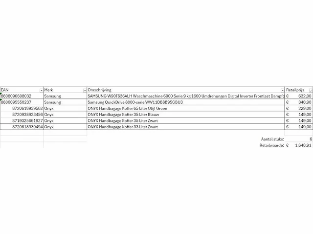 Pallet a-merk retourgoederen - 6 items - afbeelding 10 van  10