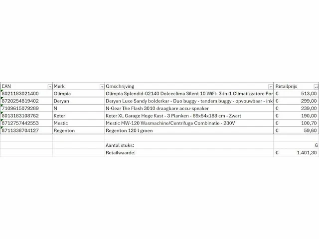 Pallet a-merk retourgoederen - 6 items - afbeelding 6 van  7