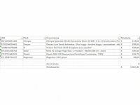 Pallet a-merk retourgoederen - 6 items - afbeelding 6 van  7