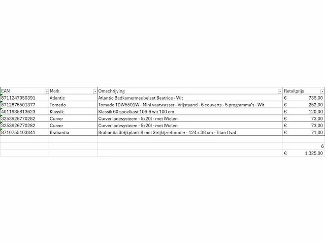 Pallet a-merk retourgoederen - 6 items - afbeelding 6 van  7