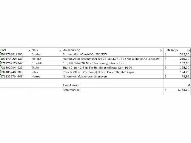 Pallet a-merk retourgoederen - 6 items - afbeelding 6 van  7