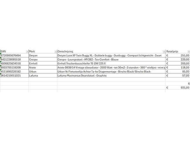 Pallet a-merk retourgoederen - 6 items - afbeelding 6 van  7