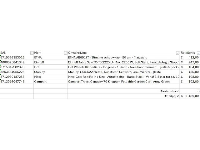 Pallet a-merk retourgoederen - 6 items - afbeelding 4 van  5