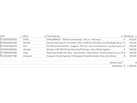 Pallet a-merk retourgoederen - 6 items - afbeelding 4 van  5