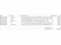 Pallet a-merk retourgoederen - 6 items - afbeelding 6 van  6