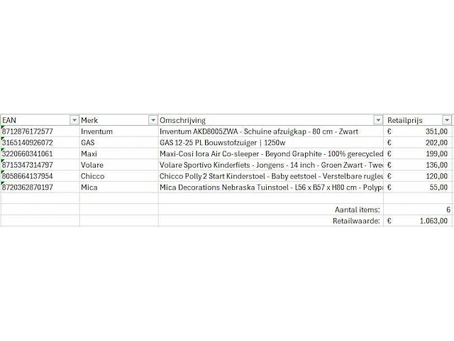Pallet a-merk retourgoederen - 6 items - afbeelding 5 van  5
