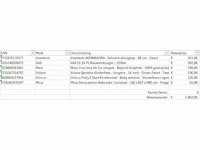 Pallet a-merk retourgoederen - 6 items - afbeelding 5 van  5