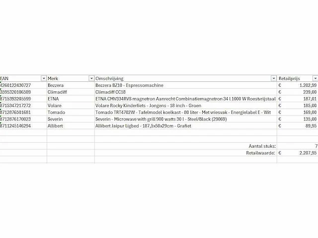 Pallet a-merk retourgoederen - 7 items - afbeelding 6 van  6