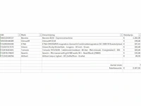Pallet a-merk retourgoederen - 7 items - afbeelding 6 van  6