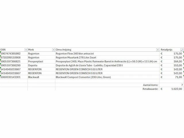 Pallet a-merk retourgoederen - 7 items - afbeelding 5 van  6