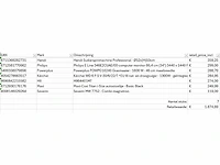 Pallet a-merk retourgoederen - 7 items - afbeelding 3 van  12