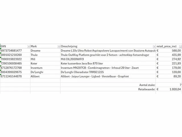 Pallet a-merk retourgoederen - 7 items - afbeelding 10 van  10