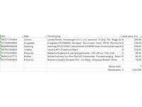 Pallet a-merk retourgoederen - 7 items - afbeelding 2 van  11