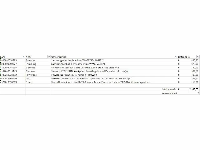 Pallet a-merk retourgoederen - 7 items - afbeelding 9 van  9