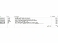 Pallet a-merk retourgoederen - 7 items - afbeelding 9 van  9