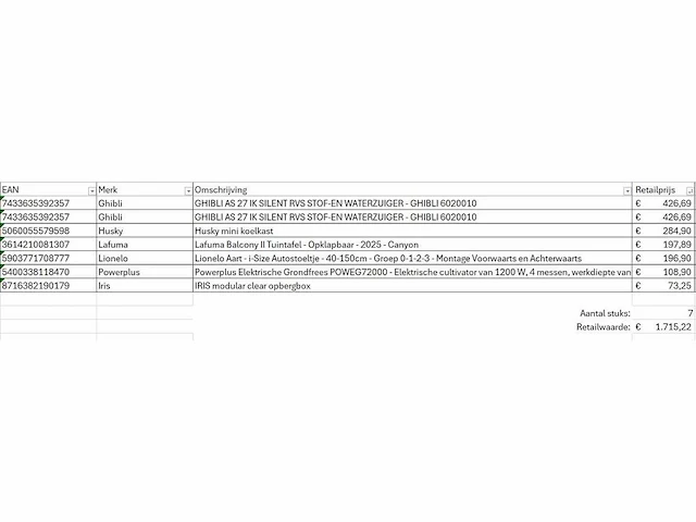 Pallet a-merk retourgoederen - 7 items - afbeelding 7 van  8