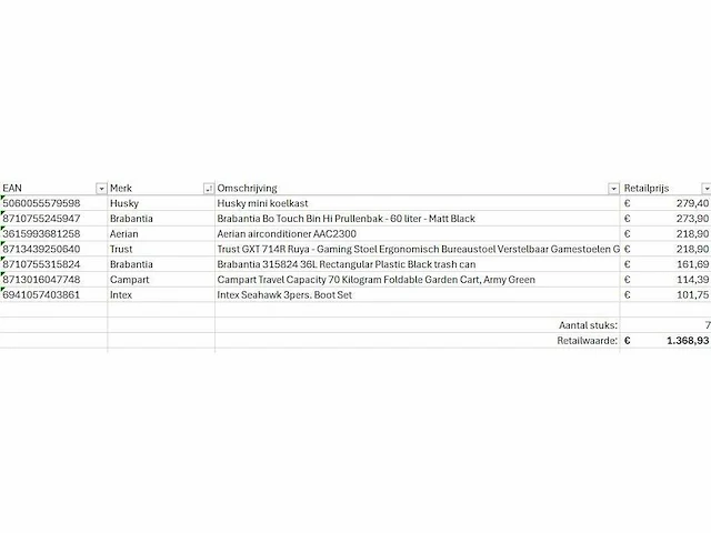 Pallet a-merk retourgoederen - 7 items - afbeelding 6 van  7