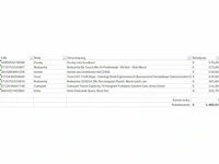 Pallet a-merk retourgoederen - 7 items - afbeelding 6 van  7