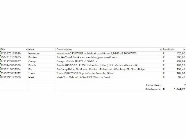 Pallet a-merk retourgoederen - 7 items - afbeelding 5 van  6