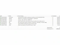 Pallet a-merk retourgoederen - 7 items - afbeelding 5 van  6