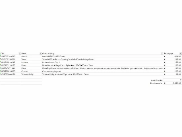 Pallet a-merk retourgoederen - 7 items - afbeelding 6 van  7