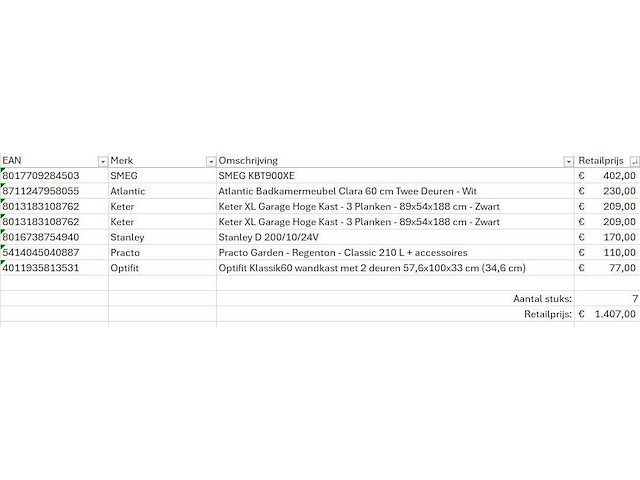 Pallet a-merk retourgoederen - 7 items - afbeelding 5 van  6