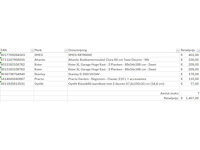 Pallet a-merk retourgoederen - 7 items - afbeelding 5 van  6