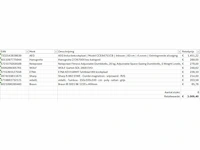 Pallet a-merk retourgoederen - 8 items - afbeelding 6 van  7
