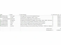 Pallet a-merk retourgoederen - 8 items - afbeelding 10 van  10
