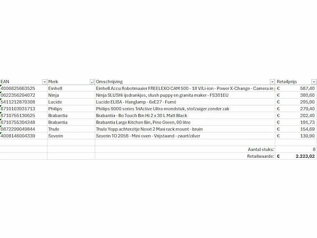 Pallet a-merk retourgoederen - 8 items - afbeelding 5 van  6
