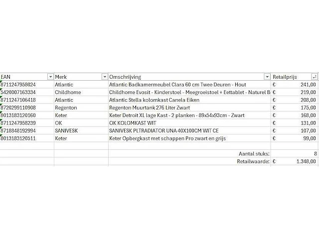 Pallet a-merk retourgoederen - 8 items - afbeelding 7 van  8