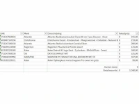 Pallet a-merk retourgoederen - 8 items - afbeelding 7 van  8