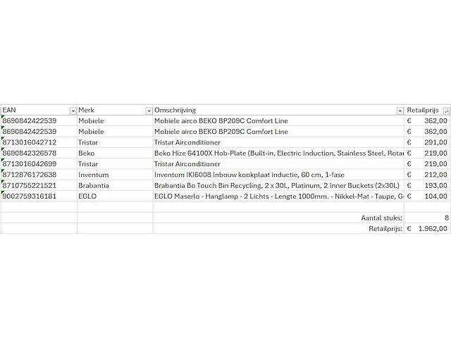 Pallet a-merk retourgoederen - 8 items - afbeelding 6 van  7